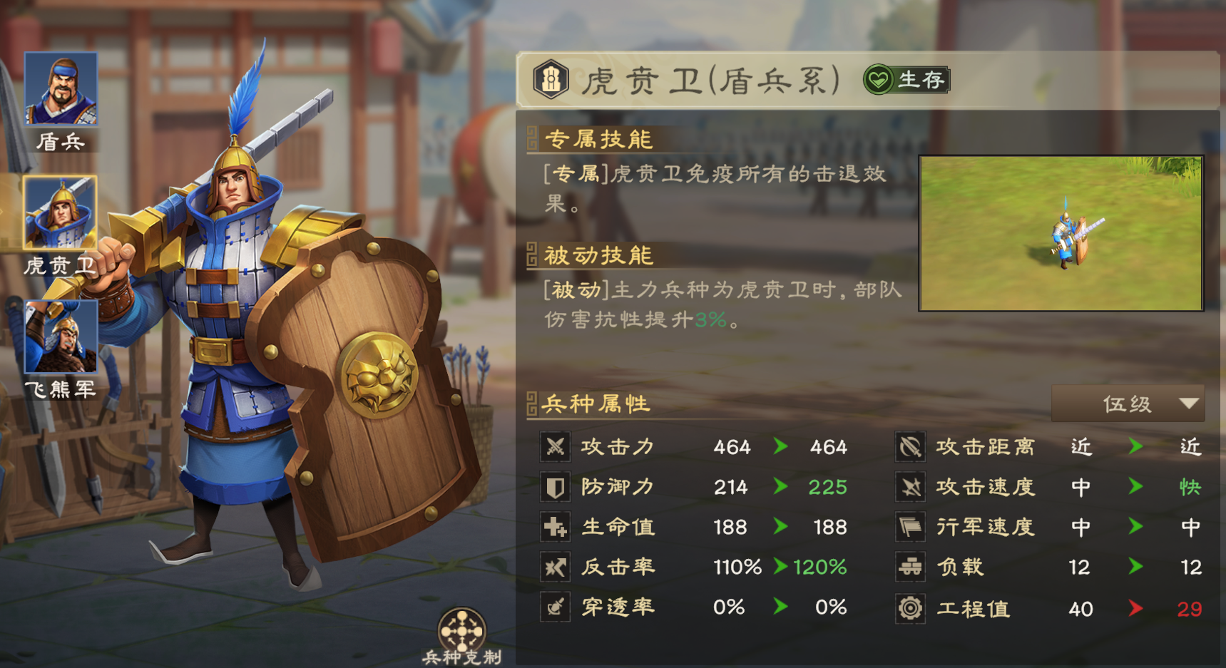 《偃武》华佗天赋加点推荐