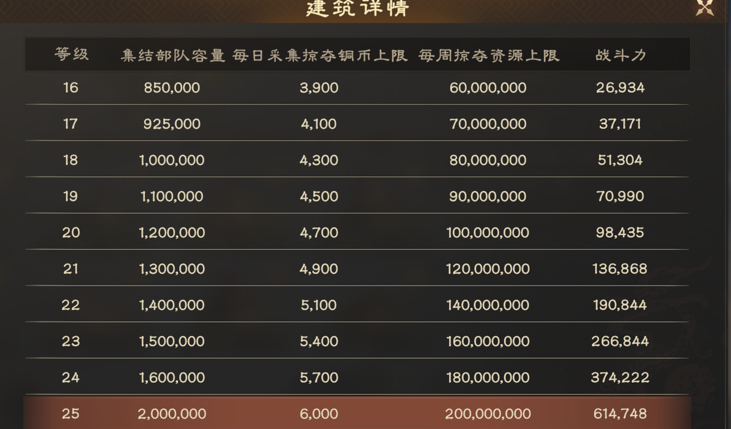 偃武建筑资源获取渠道汇总