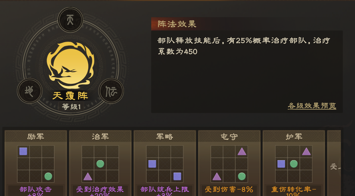 偃武生存盾构建思路