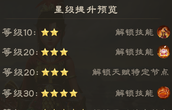 《偃武》孙尚香技能详情