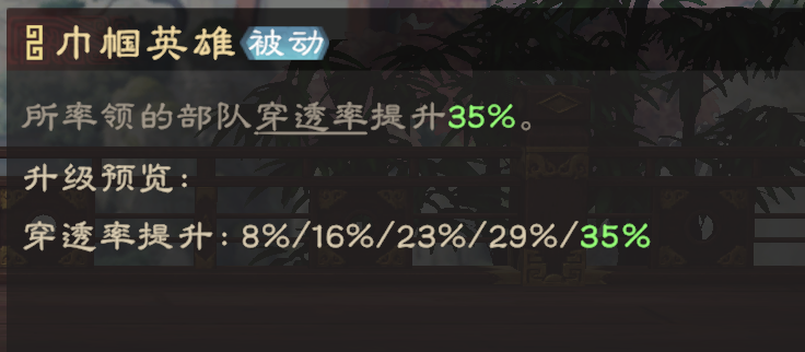 《偃武》孙尚香综合测评及配队推荐