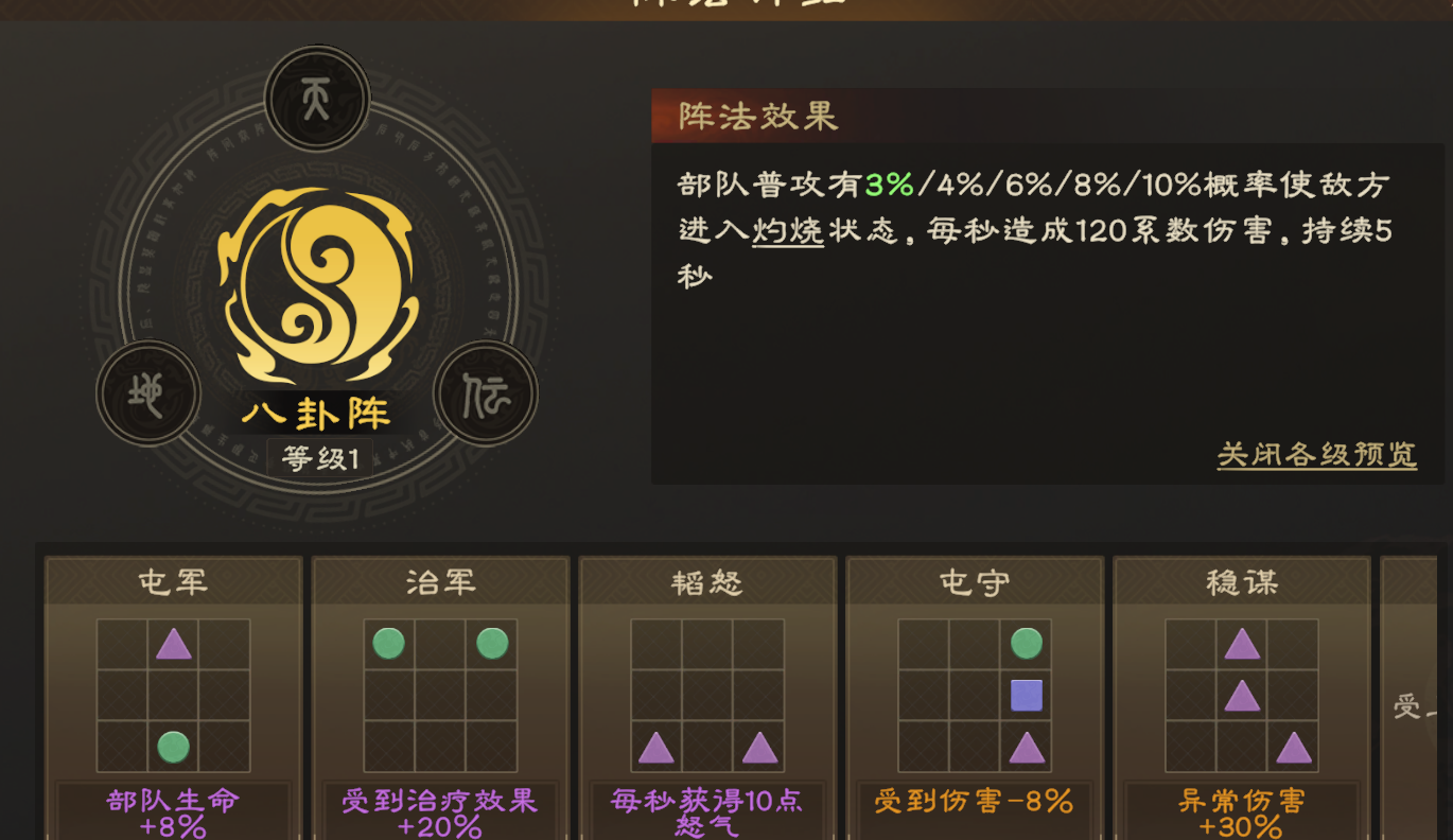 偃武异常队构建思路