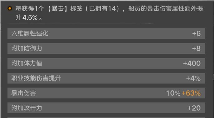 遗忘之海标签与转职系统介绍