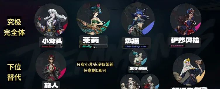 遗忘之海茉莉追击流搭配推荐