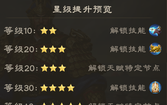 《偃武》张辽综合测评及配队推荐