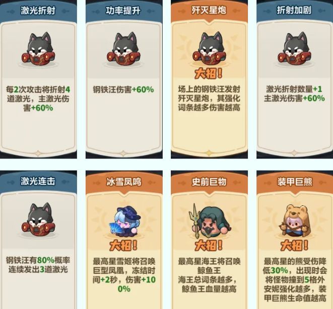 永远的蔚蓝星球86-90关攻略
