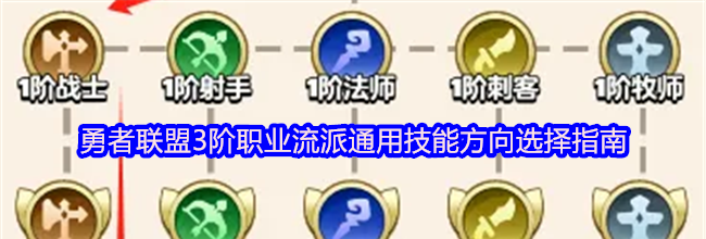 勇者联盟3阶职业流派通用技能方向选择指南