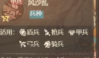这城有良田娜扎技能加点选择推荐