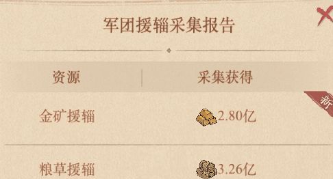 这城有良田资源援辎函道具介绍