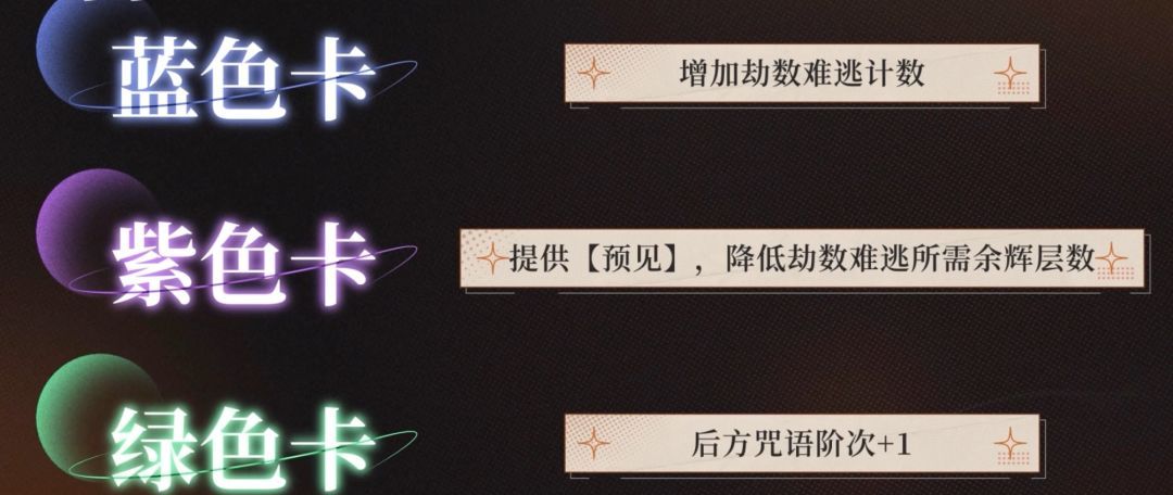 《重返未来：1999》贝丽尔玩法攻略