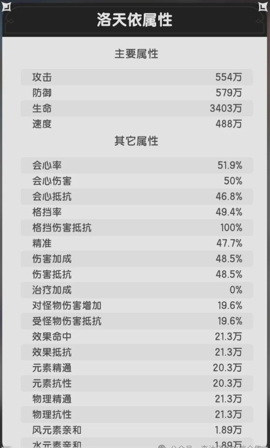 杖剑传说联动伙伴洛天依介绍