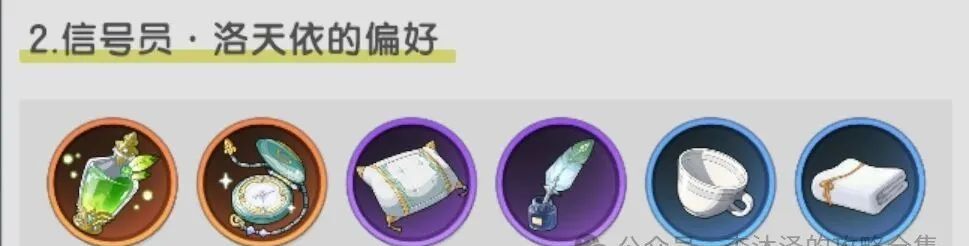 杖剑传说信号员·洛天依属性一览