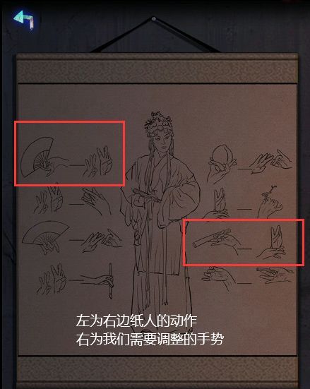 纸祭溯源章节详细解谜流程