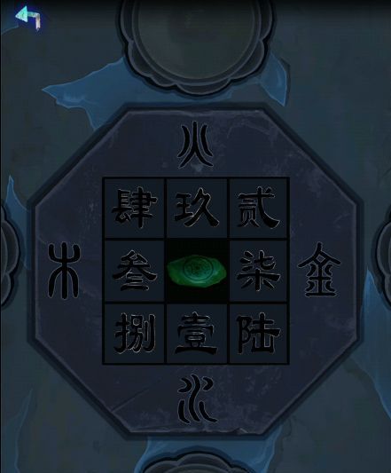 纸祭溯源章节详细解谜流程