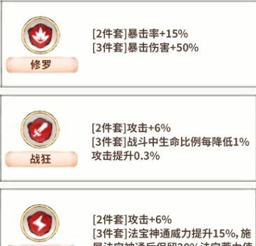 《最强祖师》敖渊装备推荐