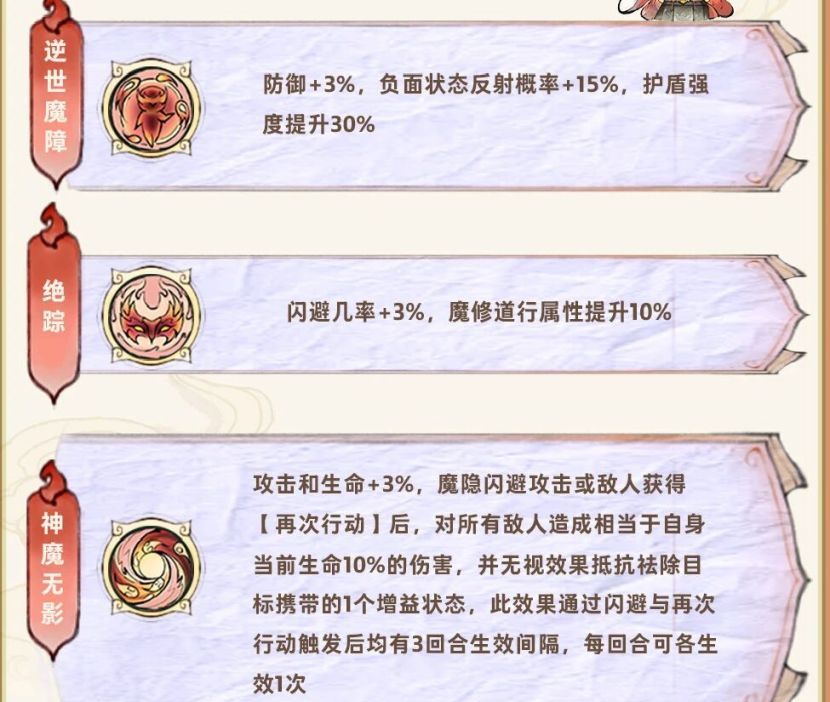 最强祖师晓晨仙魔区别及养成推荐