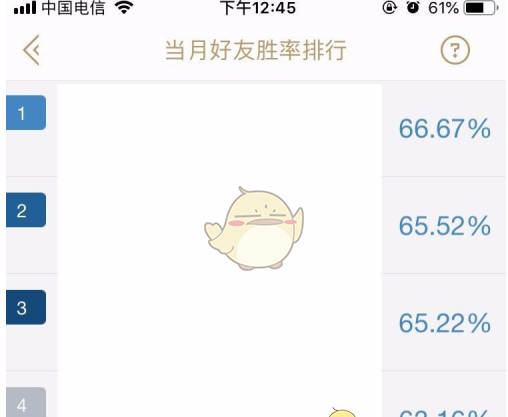 《掌上英雄联盟》查看好友胜率排行方法