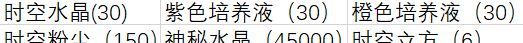 《植物大战僵尸2》成长礼包总结和购买建议