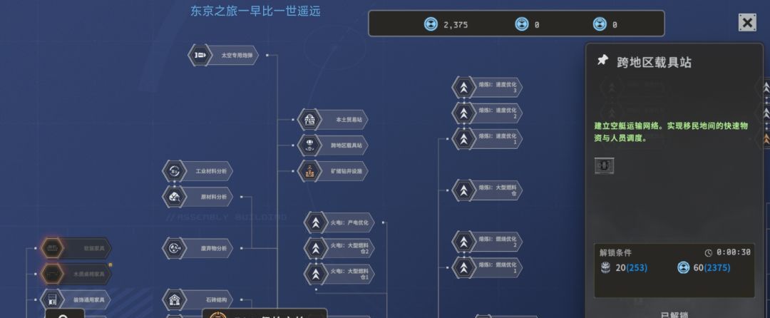 秩序：新曙光行星界面基础解析