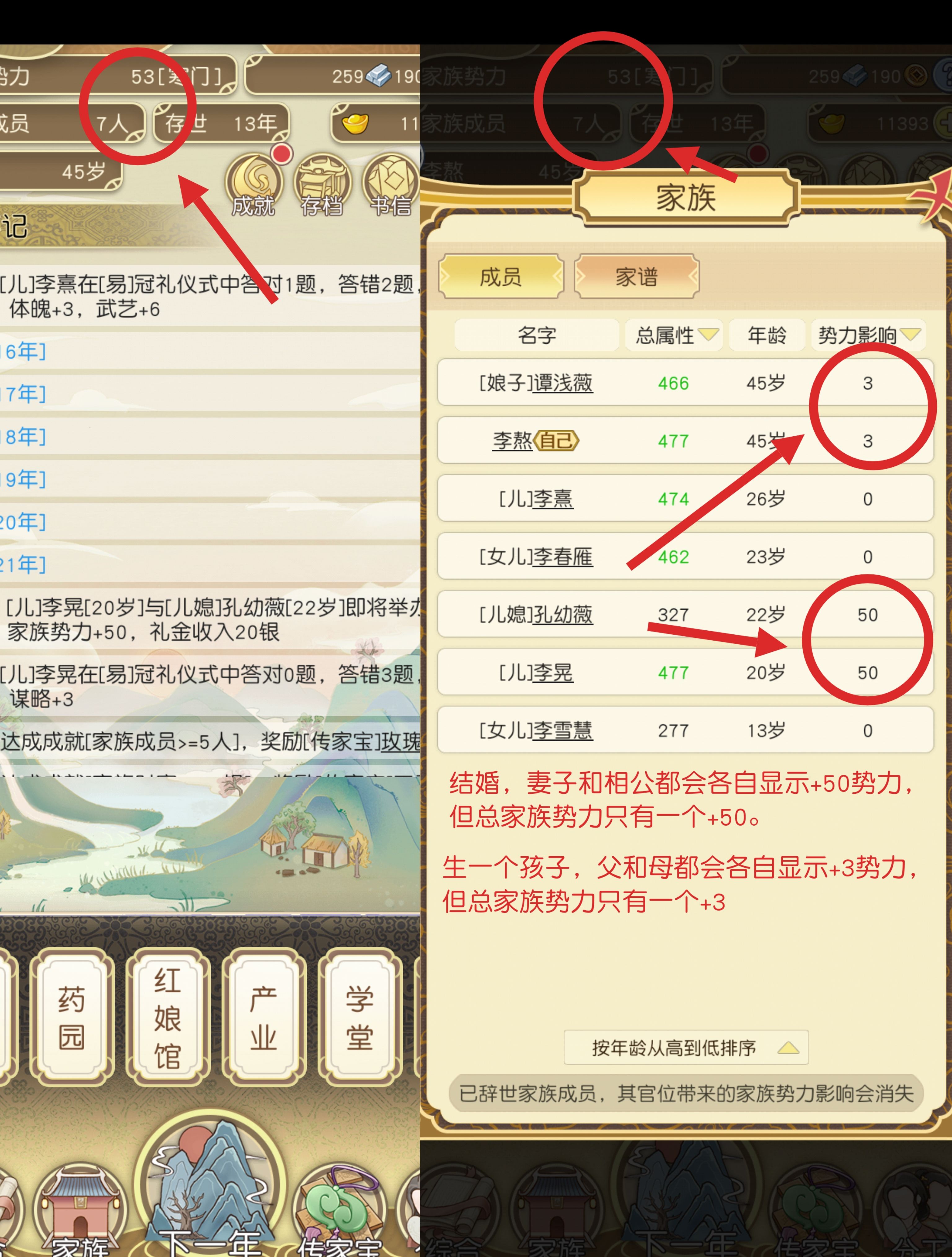 《祖宗模拟器》家族势力来源解析